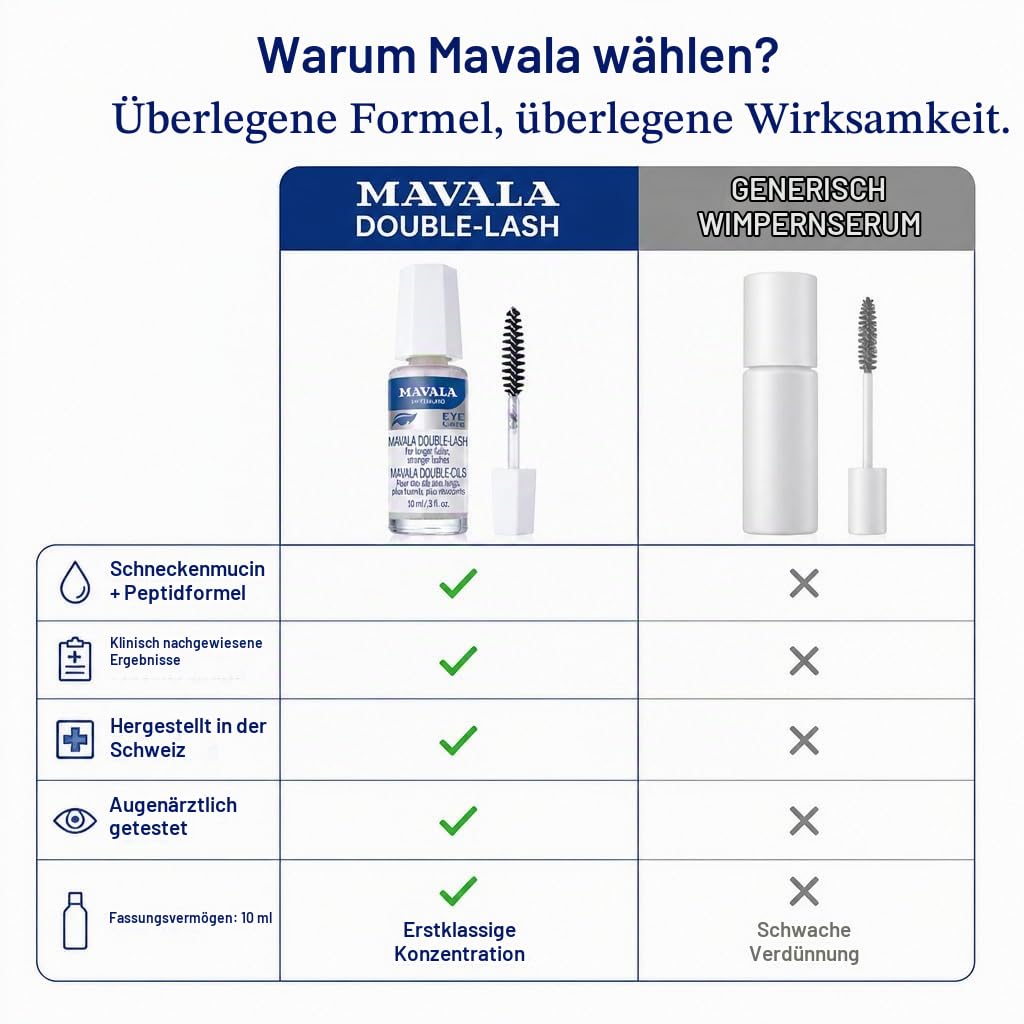 DOUBLE-LASH eye care 10 ml
