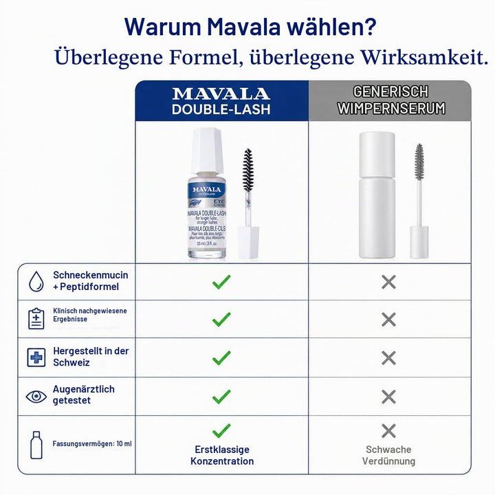 DOUBLE-LASH eye care 10 ml