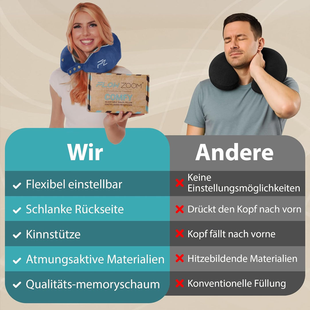 FLOWZOOM Comfy Nackenkissen Flugzeug & Auto - Einstellbares Memory Foam Reisekissen mit flexiblen Dr