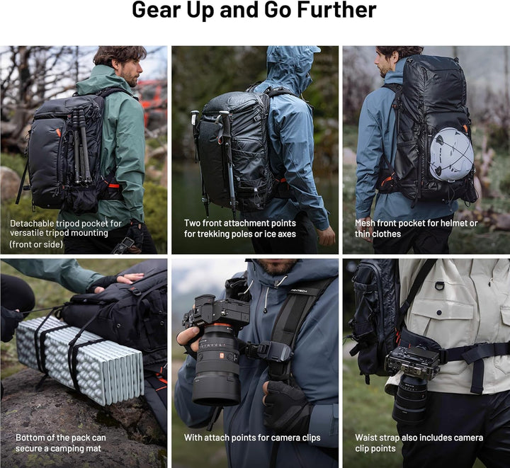 PGYTECH OnePro Flex 40L Rucksack Wasserdicht + Grösse M Kamera Einsatztasche,Kamerarucksack Set für