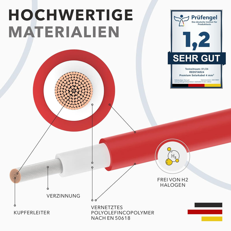 RedStar24 Premium Solarkabel 4mm² Rot - 50m - TÜV SÜD geprüft - UV-beständig, flexibel, Photovoltaik