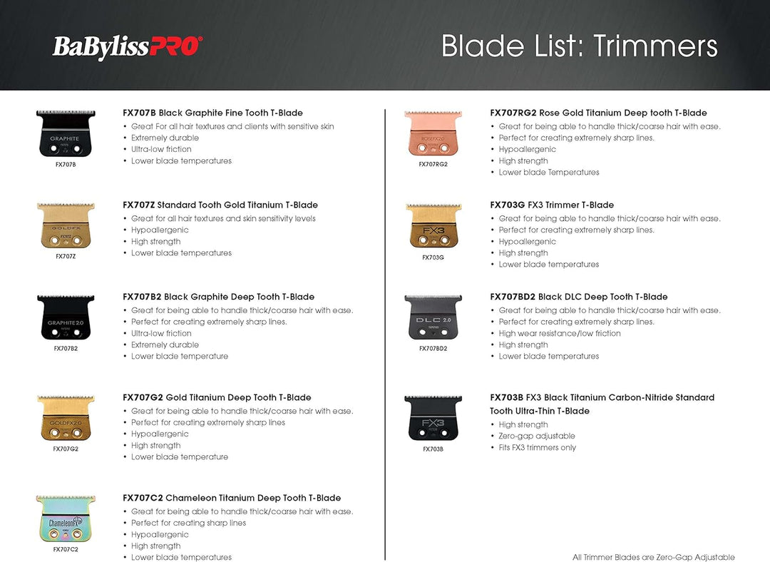 Ersatz-T-Klinge mit feiner Zahnung – FX707B Graphit BaBylissPRO für Herren, 1 Stück