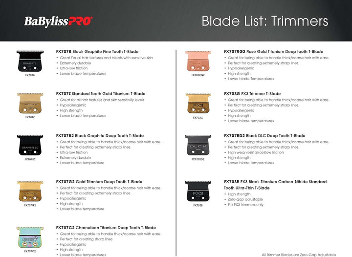 Ersatz-T-Klinge mit feiner Zahnung – FX707B Graphit BaBylissPRO für Herren, 1 Stück