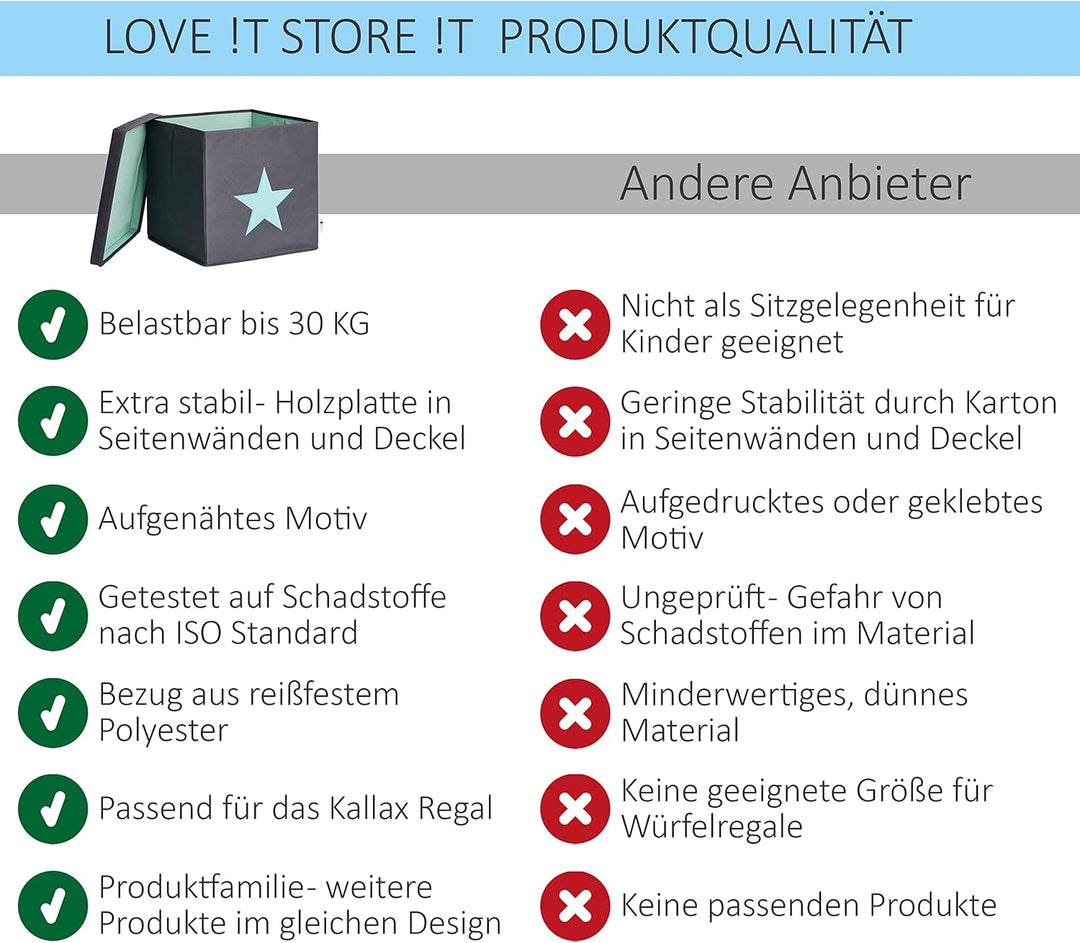 LOVE IT STORE IT Aufbewahrungsbox mit Deckel - Kallax Einsatz aus Stoff - Verstärkt mit Holz, belast