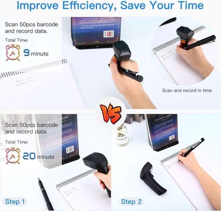 Eyoyo Wearable Finger Ring Barcode Scanner, 3-in-1 Mini USB Wired & 2.4G Wireless & Bluetooth Scanne