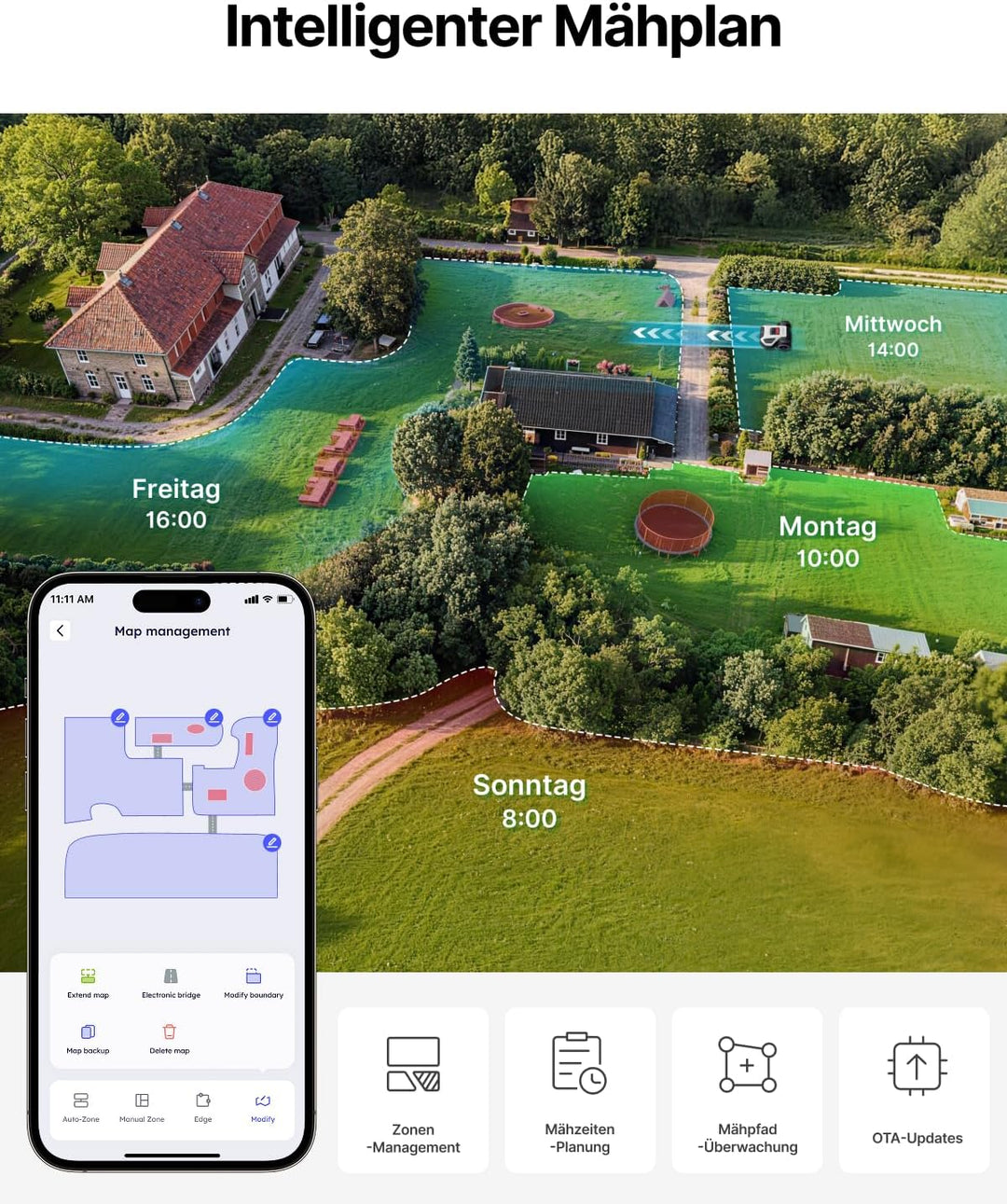 ANTHBOT M5 + Garage, Rasenmäher Roboter ohne Begrenzungsdraht, RTK-Navigation mit Dual-Vision, KI-Hi