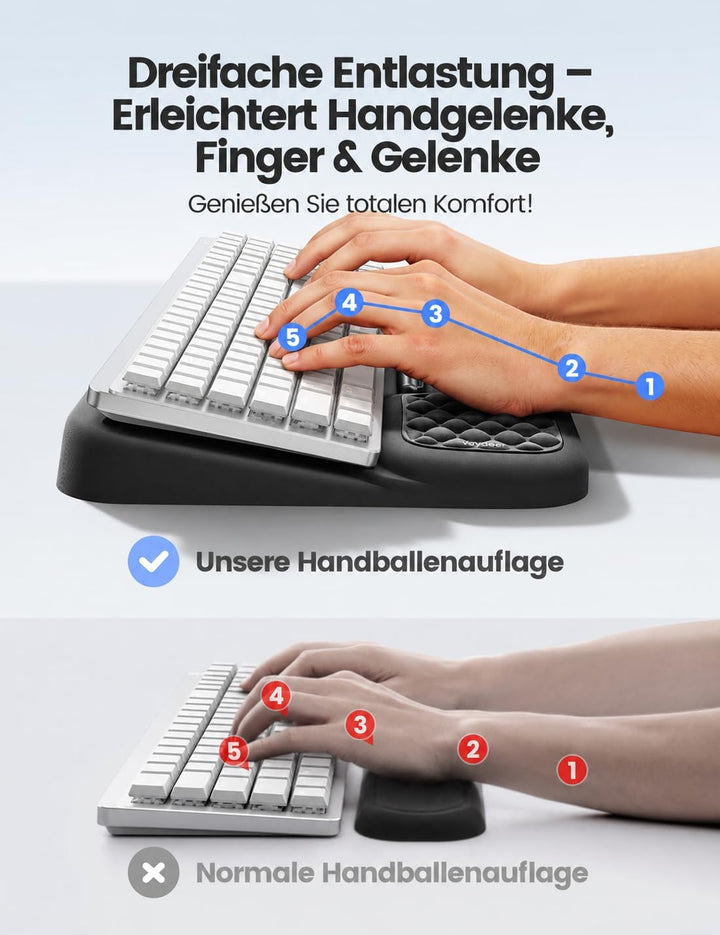 Vaydeer Handgelenkauflage mit Tastaturständer, Computer-Handgelenkstütze, ergonomische Tastaturerhöh