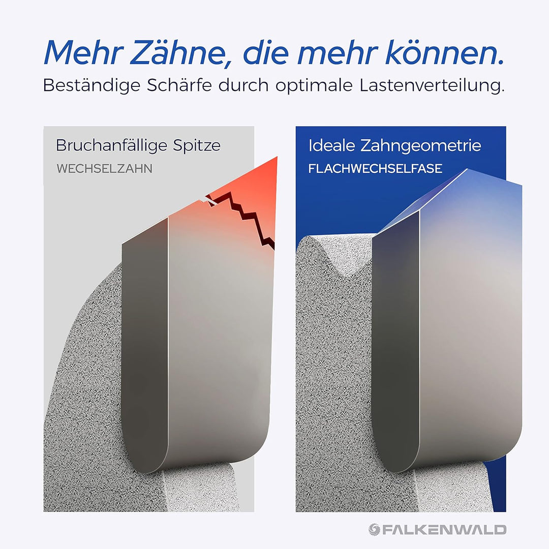FALKENWALD ® Kreissägeblatt 216x30 mm ideal für Holz, Metall &amp; Alu - Sägeblatt 216x30 kompatibel mit
