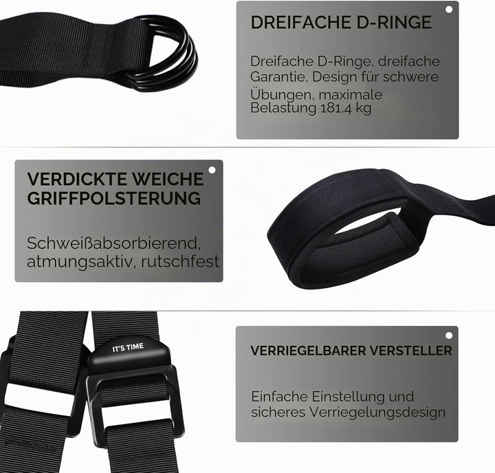 INNSTAR Einhandgriff Kabelzug Griffe für Widerstandsbänder, Ideal für Home Gym Seilzug Fitness Kraft