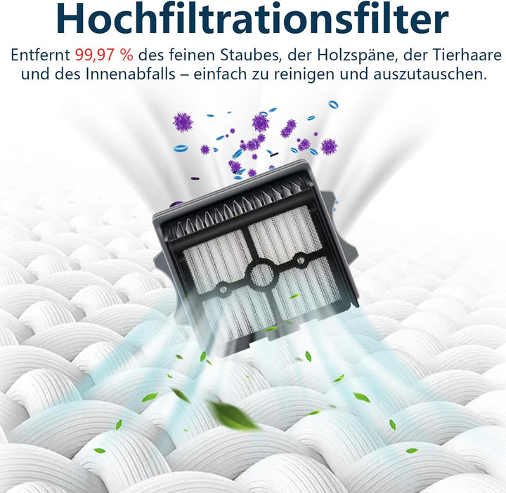 3 Bürstenrolle und 3 Filter Zubehör für Tineco Floor One Stretch S6/ S6 stretch lite/Switch S6 Stret