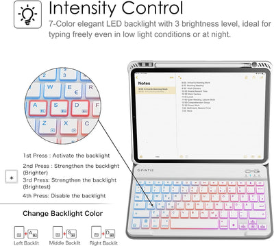 Fintie Tastatur Hülle für iPad Pro 11 Zoll 2022 / iPad Pro 11 2021/2020/ 2018 - Soft TPU Rückseite G