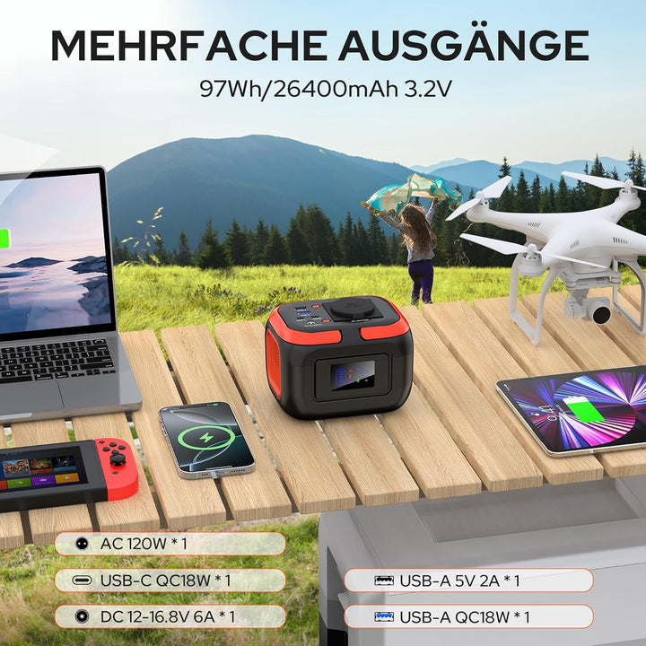 SinKeu Tragbares Powerstation 97Wh, 26400mAh Powerbank mit 120W 230V AC Steckdose, 12V DC, USB Ports