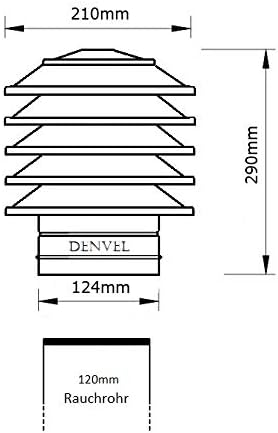 120mm Lamellenaufsatz Edelstahl Schornsteinabdeckung Kaminaufsatz Kaminhut Kaminhaube Kaminabdeckung
