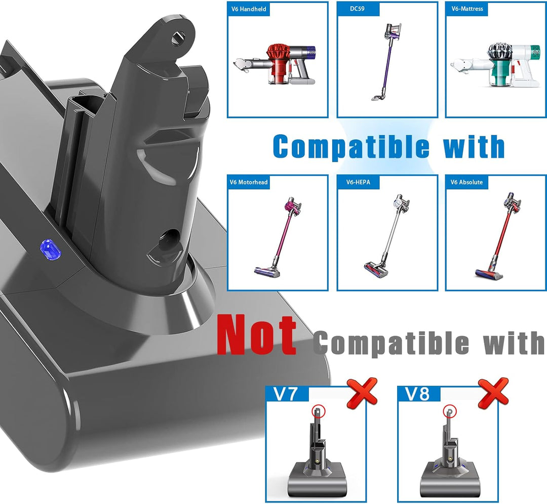 6.0Ah Akku für Dyson V6, Ersatzakku für Dyson DC62 SV03 DC58 DC59 DC61 DC72 DC74 SV05 SV06 SV07 SV09