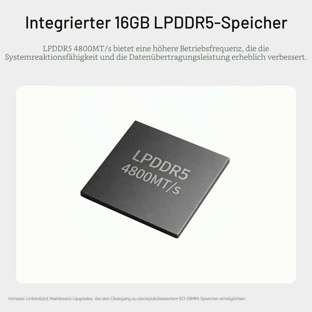 Beelink Mini-PC, ME Pro 2-Bay-NAS mit Intel N150, 16 GB LPDDR5, 1 TB SSD, 5G+2,5G Dual-LAN, WiFi 6/B