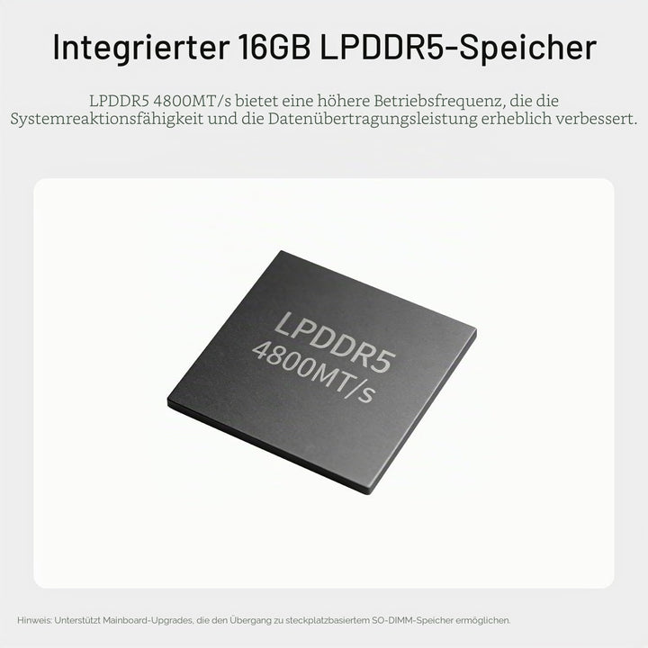 Beelink Mini-PC, ME Pro 2-Bay-NAS mit Intel N150, 16 GB LPDDR5, 1 TB SSD, 5G+2,5G Dual-LAN, WiFi 6/B