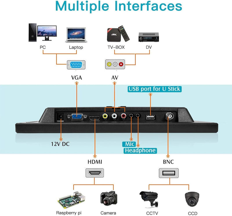 Tragbarer Monitor 13,3 Zoll Monitor 1366 x 768 HD LED Bildschirm Mini Monitor (HDMI / VGA / BNC / AV
