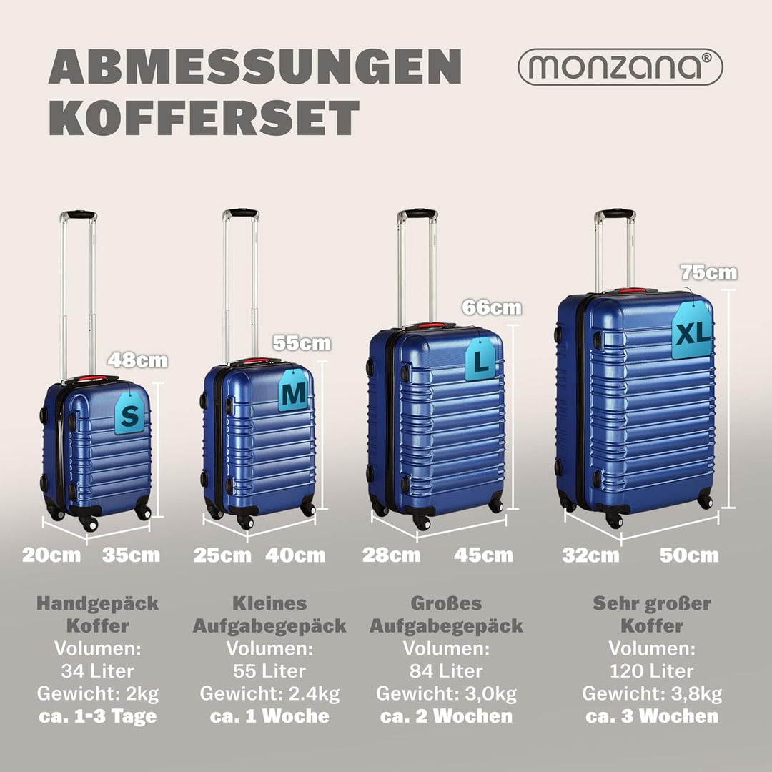 Monzana® Kofferset Baseline Hartschalen Koffer S-M-L-XL Gel-Griffe 4 Rollen ABS Hardcase Schloss Füs