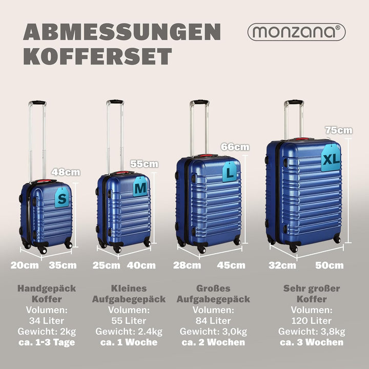Monzana® Kofferset Baseline Hartschalen Koffer S-M-L-XL Gel-Griffe 4 Rollen ABS Hardcase Schloss Füs
