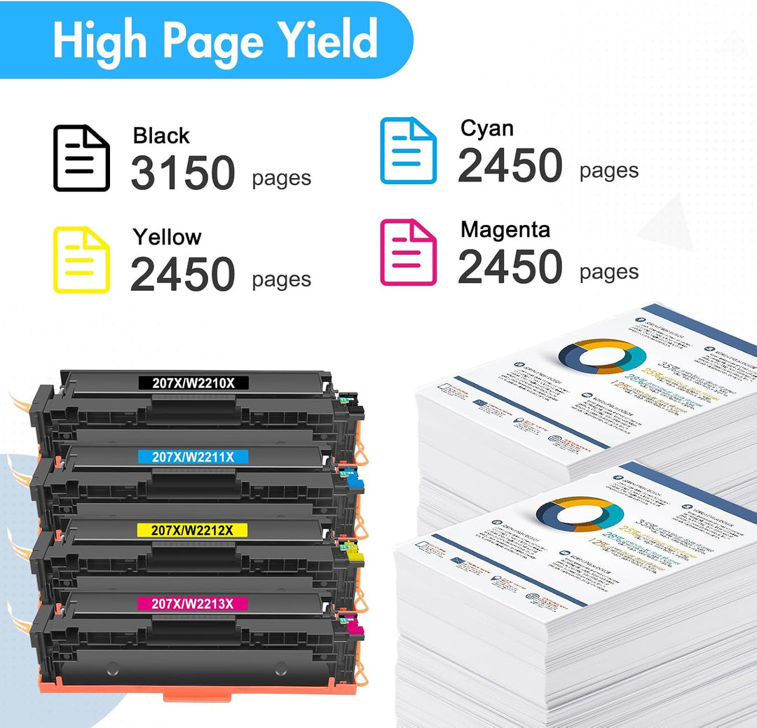 207X 207A Toner Kompatibel für HP Color LaserJet Pro MFP M283fdw Mit Chip | Kompatibel für Color Las