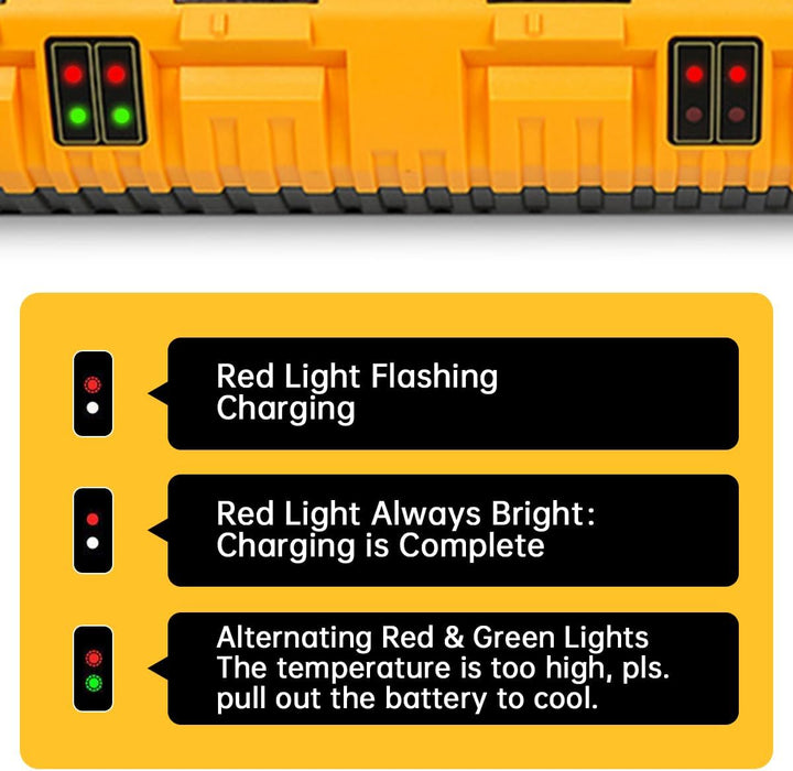 4 Ports Multi-Schnellladegerät Kompatibel mit Dewalt, für Dewalt 18V -22V Lithium-Batterie, Mit 2 US