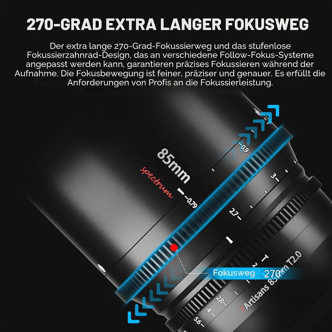 7artisans 85 mm T2.0 grosse Blende, Vollformat-Objektiv, L-Mount, manueller Fokus, geringe Verzerrun