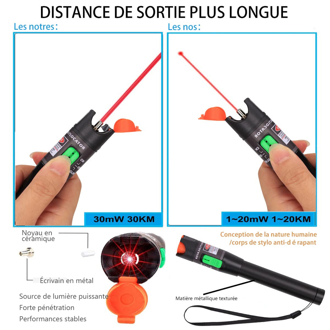 2 Stück Visual Fault Locator 30 km, Fiber-Optic-Kabel-Tester mit rotem Lichtstift, VFL mit 2,5 mm Un