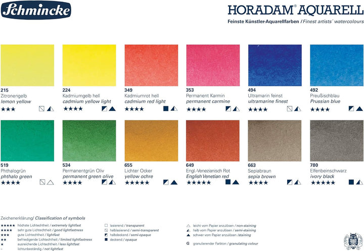 Schmincke – HORADAM AQUARELL Farbkasten mit 12 feinsten Aquarellfarben, 74312097, Metallkasten, Mals