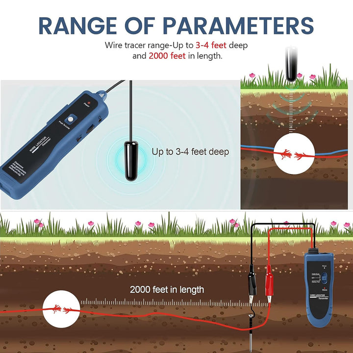 Kolsol Unterirdischer Kabel-Locator, Kabeltester F02 Pro mit wiederaufladbarem 1100-mAh-Akku zum Lok
