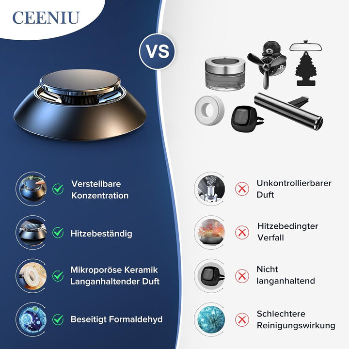 Ceeniu Auto Lufterfrischer, EA02 DIY Lufterfrischer, UFO Voll-Aluminiumlegierung Design, Natürlicher