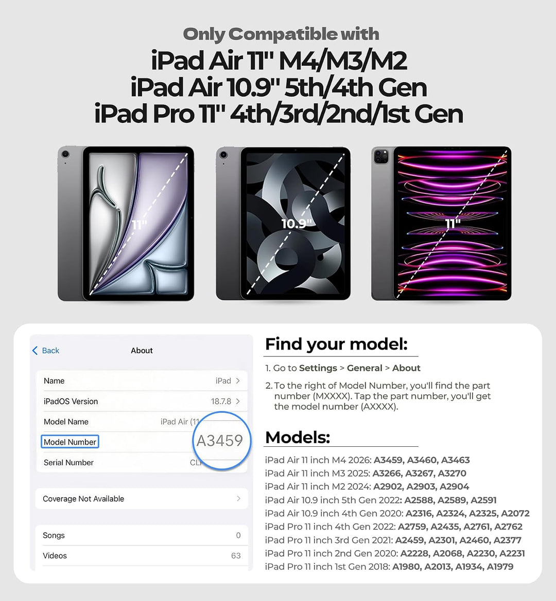 Dexnor Tastatur Hülle für iPad Air 11 Zoll M3/M2 (2025/2024), iPad Pro 11 Zoll 4/3/2/1&amp; Air 5/4, Mag