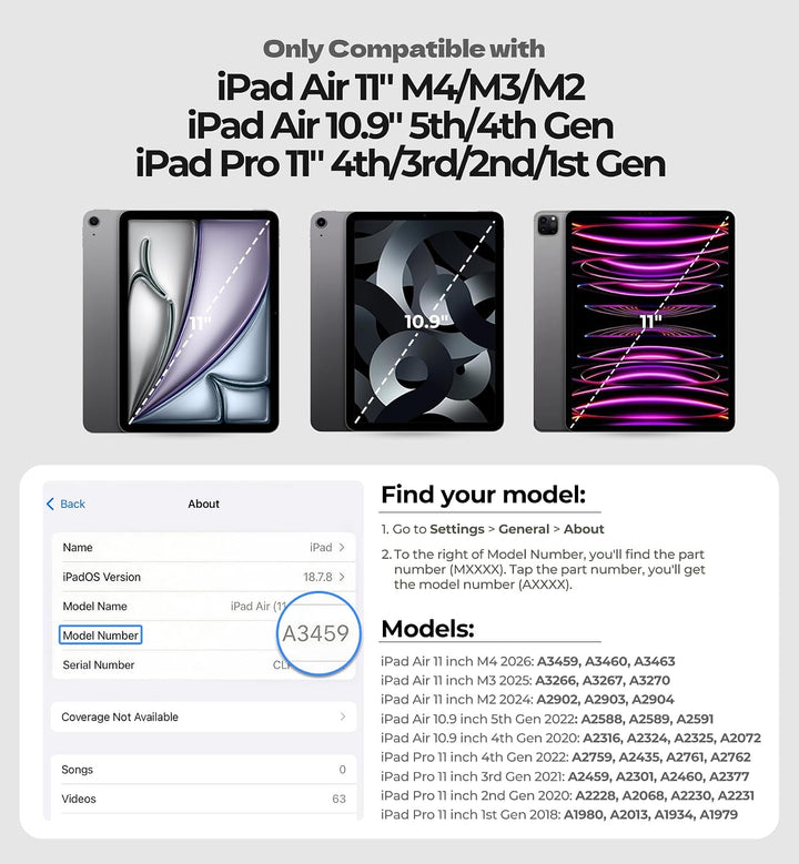 Dexnor Tastatur Hülle für iPad Air 11 Zoll M3/M2 (2025/2024), iPad Pro 11 Zoll 4/3/2/1&amp; Air 5/4, Mag