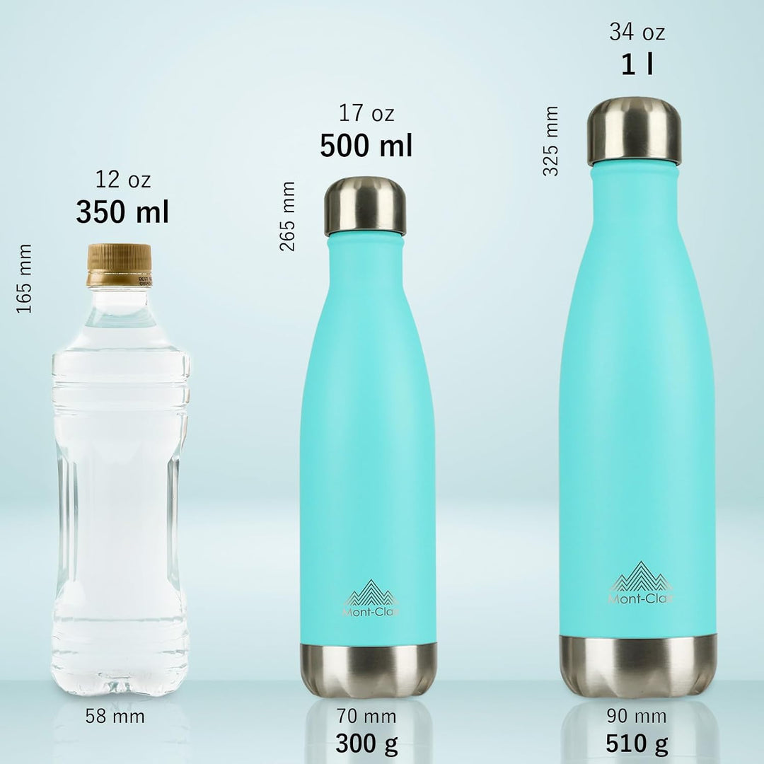 H2O Trinkflasche aus Edelstahl 1 Liter Auslaufsicher | Doppelwandig isoliert hält Getränke bis 24 St