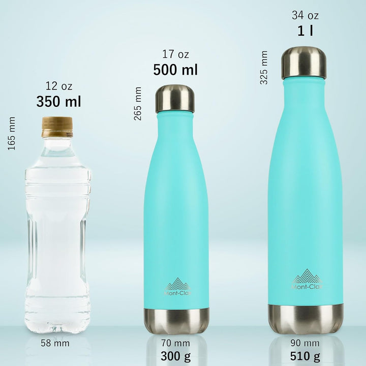 H2O Trinkflasche aus Edelstahl 1 Liter Auslaufsicher | Doppelwandig isoliert hält Getränke bis 24 St