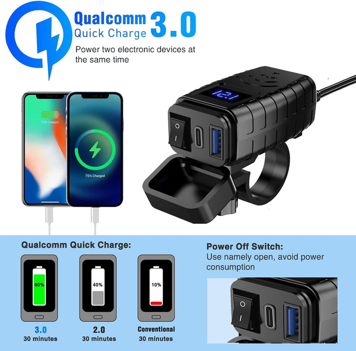 Lhdfyqt Dual-USB Motorrad Telefon Ladegerät, Motorrad USB Ladegerät, Schnelltrenner SAE zu USB Adapt