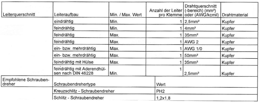 Kraus &amp; Naimer KG100.T904.VE2+F437 Umschalter 4-polig 100A mit Stellung Netz 0 Notstrom (NF KG100 K9