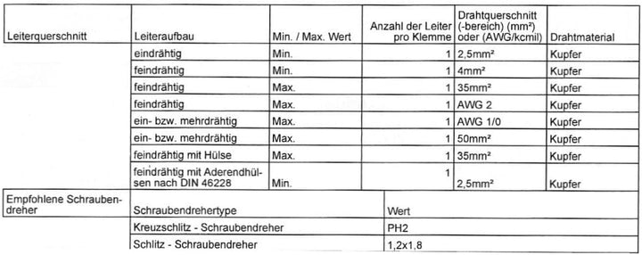 Kraus &amp; Naimer KG100.T904.VE2+F437 Umschalter 4-polig 100A mit Stellung Netz 0 Notstrom (NF KG100 K9