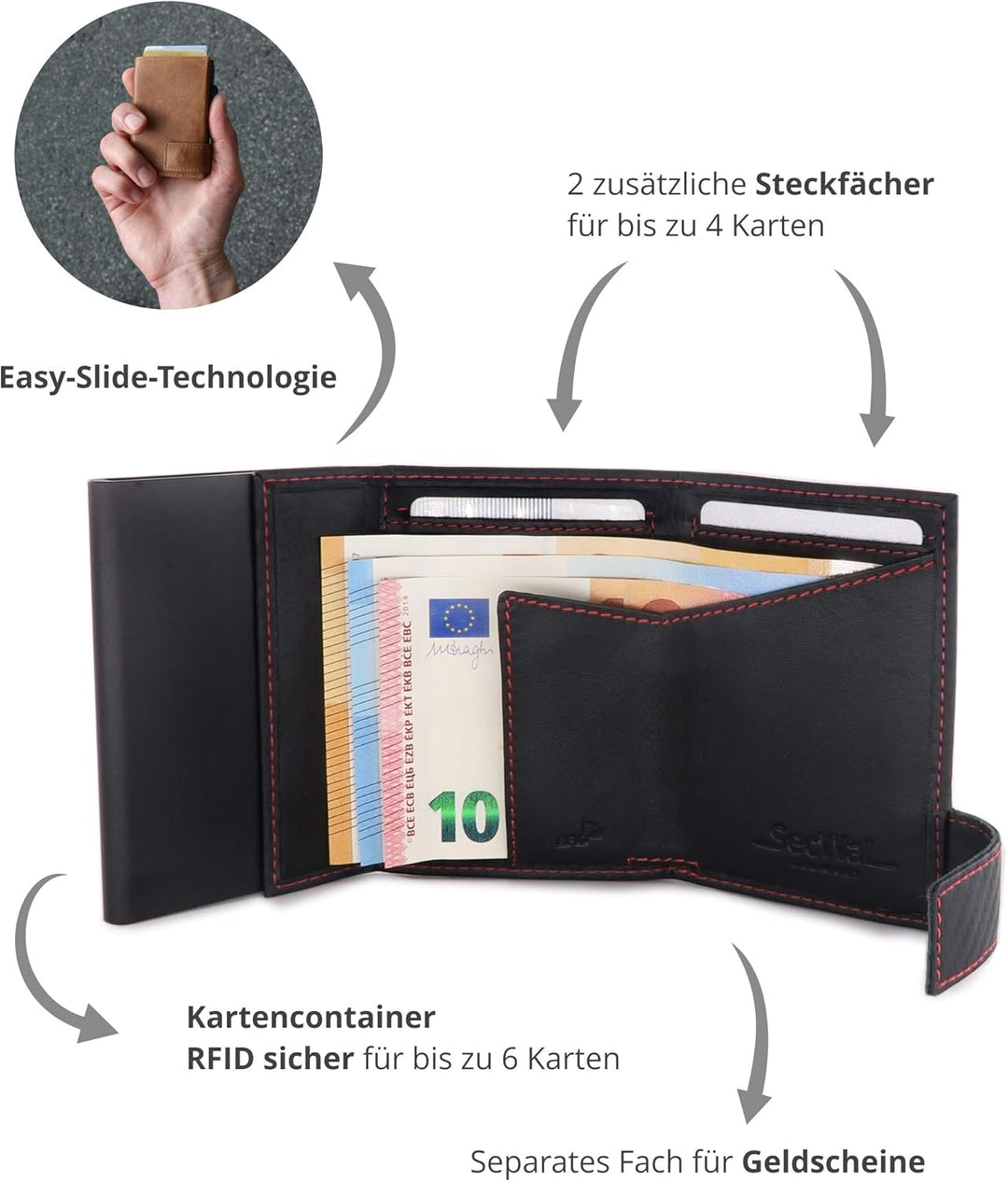 SecWal Kartenetui mit Münzfach Reissverschluss (Schwarz-Rot Carbon), Schwarz-rot Carbon
