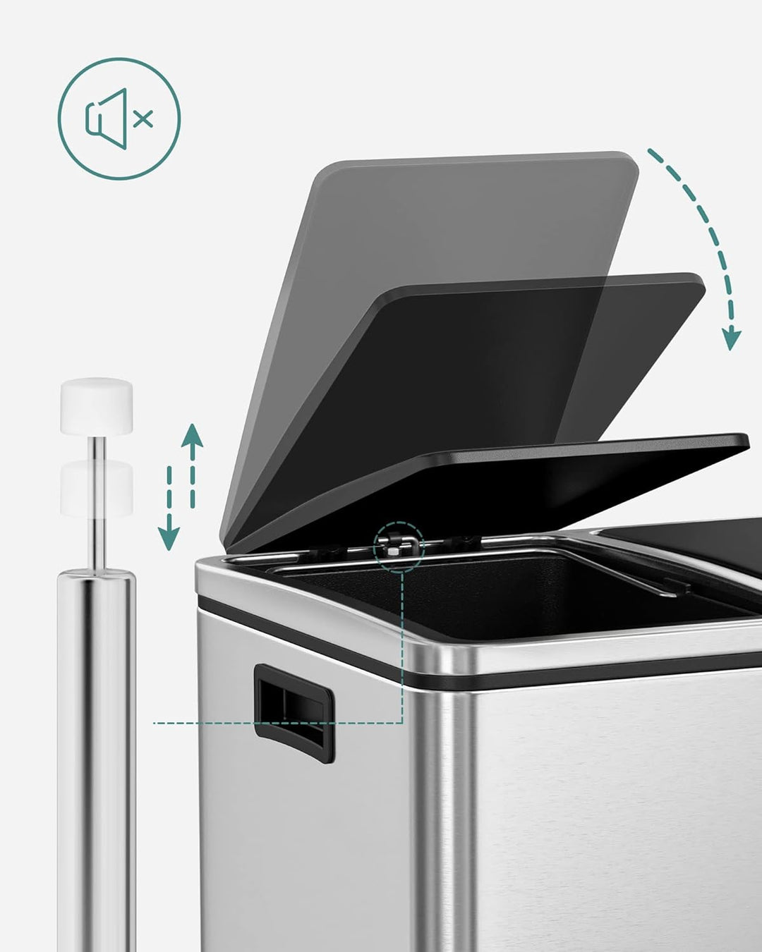 SONGMICS Mülleimer, Abfalleimer, Mülltrennsystem mit 2 Fächern, Treteimer für die Küche, 2 x 24 L, S