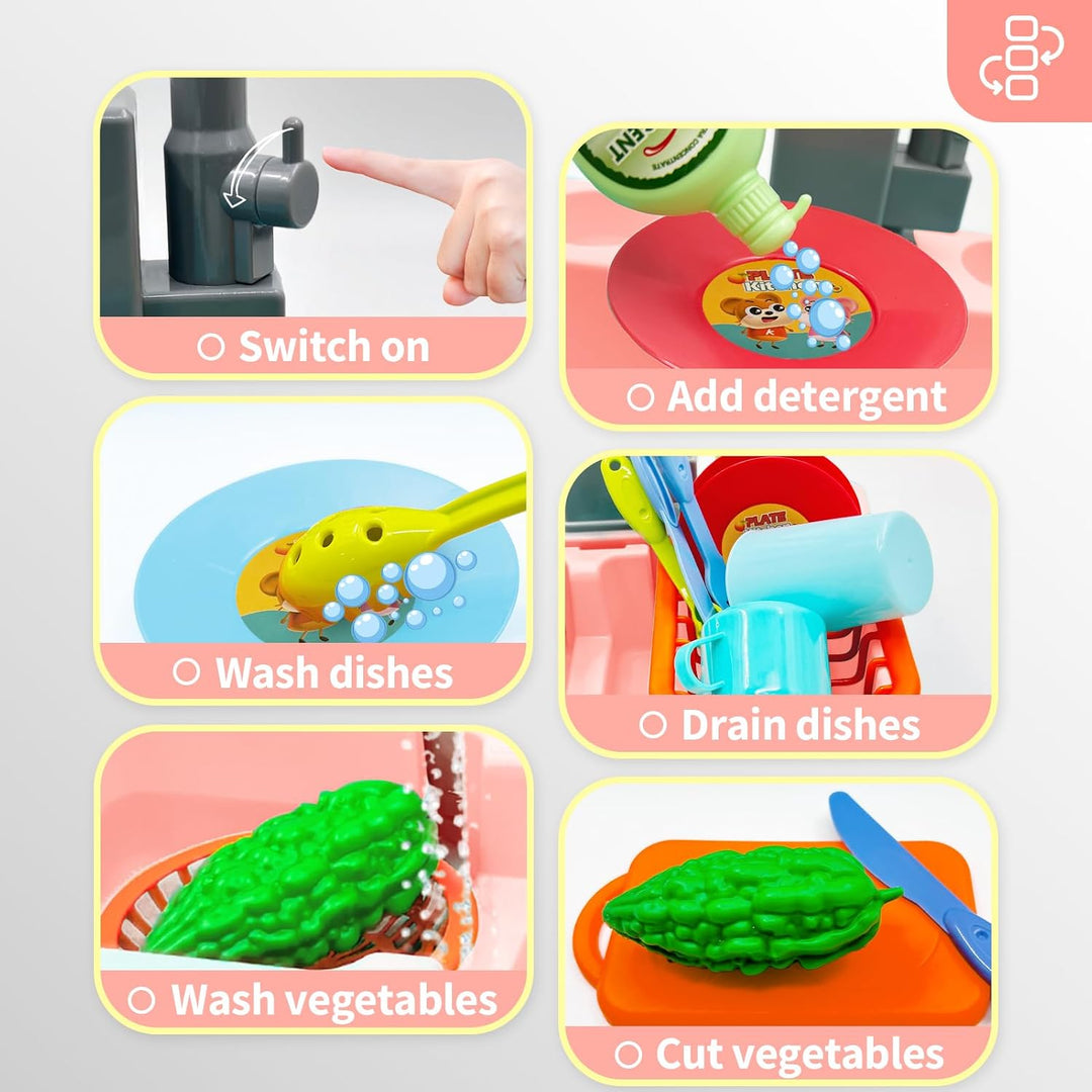 Acelane Küchenspüle Spielzeug Set mit Wasser Recycling Wasserhahn und Waschbecken, Kinder Rollenspie