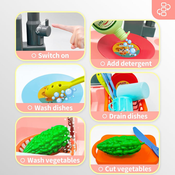 Acelane Küchenspüle Spielzeug Set mit Wasser Recycling Wasserhahn und Waschbecken, Kinder Rollenspie