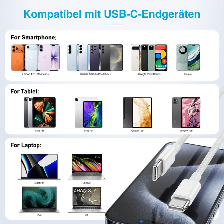 USB C Ladegerät mit Kabel，2Pack 20W USB C Schnellladegerät mit 2M USB C Ladekabel for für Apple iPho