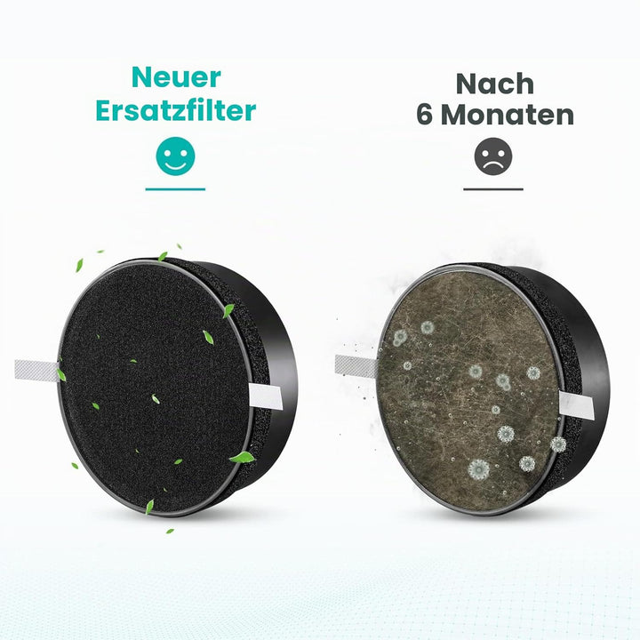 2 Stück H13 True HEPA Ersatzfilter, kompatibel mit LEVOIT LV-H132 Luftreiniger, Teilenummer LV-H132-