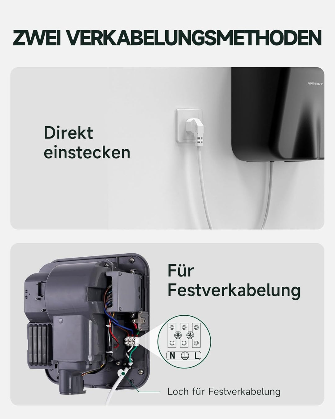 anydry IronStorm 2815 Gewerblicher Händetrockner mit HEPA-Filter - 1600W berührungsloser Sensor, 7-1