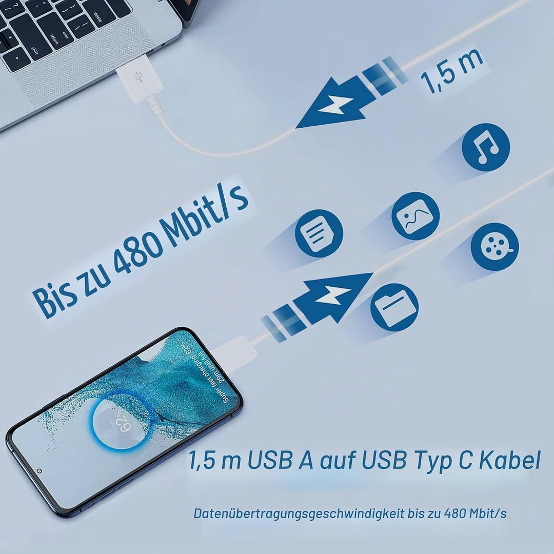 2er-Pack USB Ladegerät 15W Schnellladegerät Netzteil mit USB C ladekabel 1,5 m für Samsung Galaxy S2