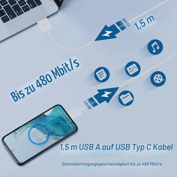 2er-Pack USB Ladegerät 15W Schnellladegerät Netzteil mit USB C ladekabel 1,5 m für Samsung Galaxy S2