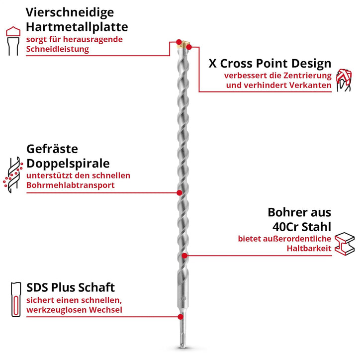 kwb SDS Plus Bohrer, SDS Plus Hammerbohrer (Ø 20 mm x 460/400 mm, mit extrem schneller Hartmetall 4X