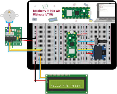 GeeekPi Raspberry Pi Pico W IoT Starter Kit MicroPython Programing Kit with Raspberry Pi Pico W Brea