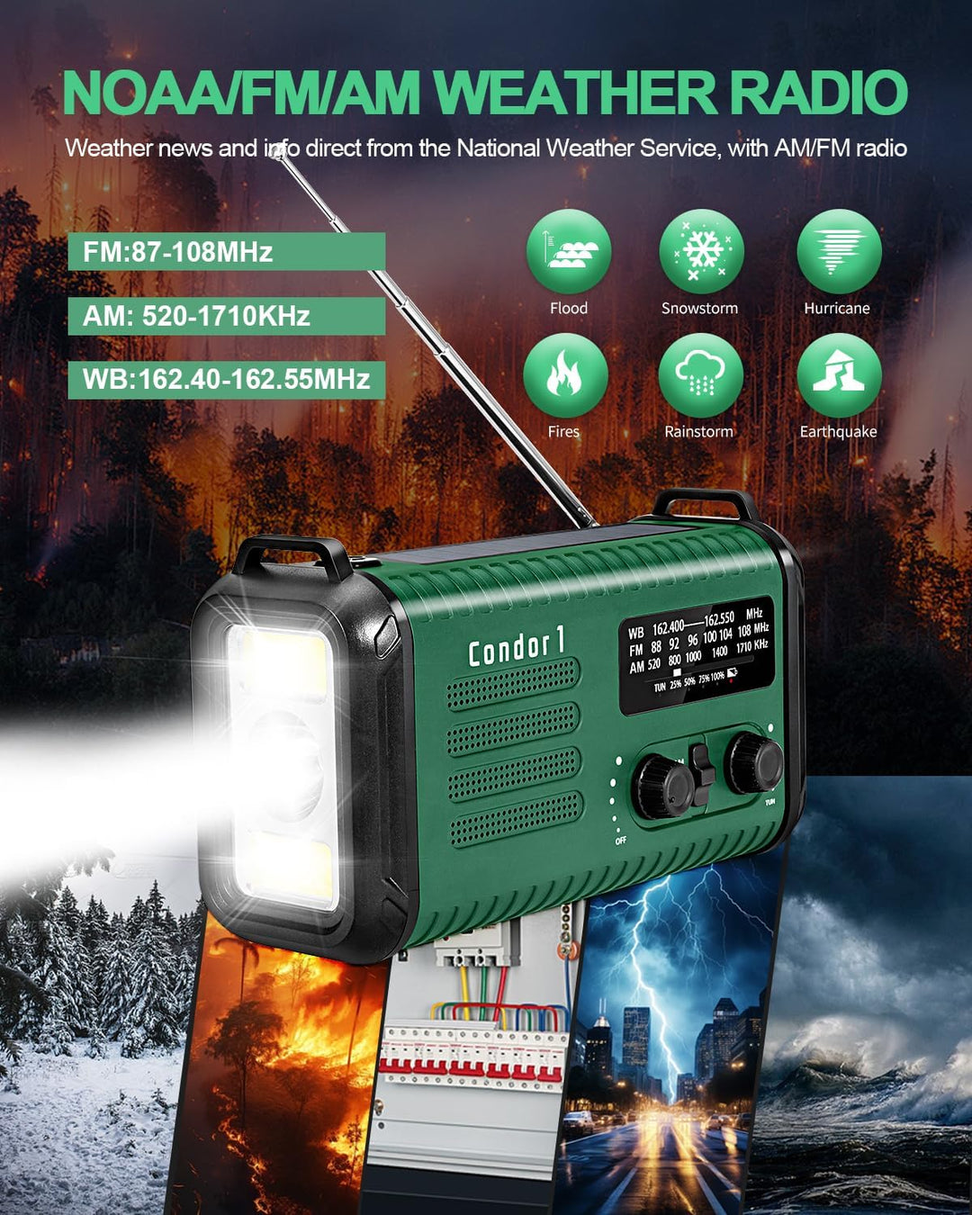 20000mAh Kurbelradio, tragbares Solar-Notfallradio mit AM/FM-Empfang, SOS Alarm, LED-Leselicht und T