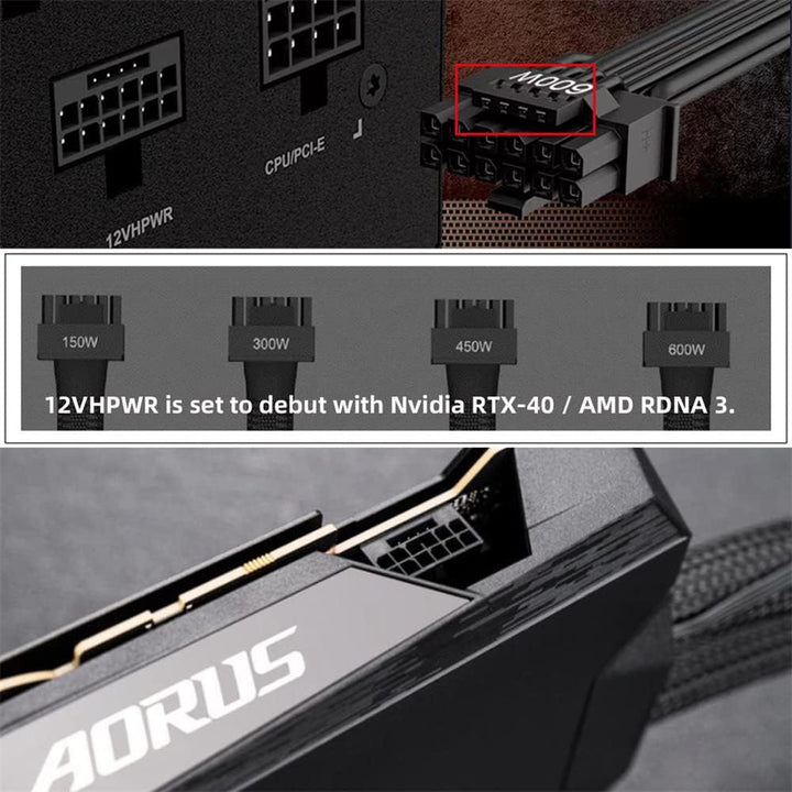 cablecc 12VHPWR ATX3.0 PCI-E 5.0 Power Modular Kabel Stecker zur weiblichen Verlängerung nach Oben a